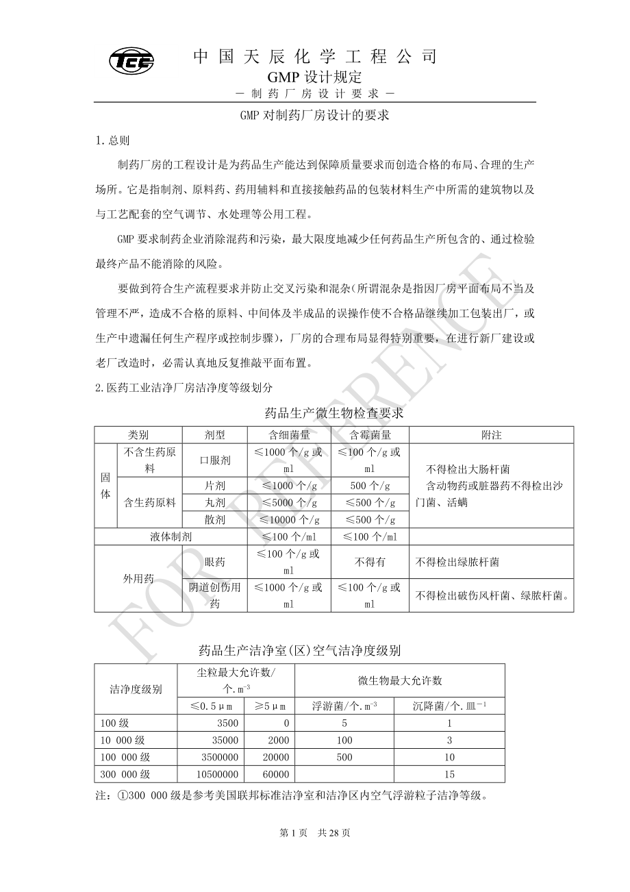 GMP对制药厂房设计的要求a.docx_第1页