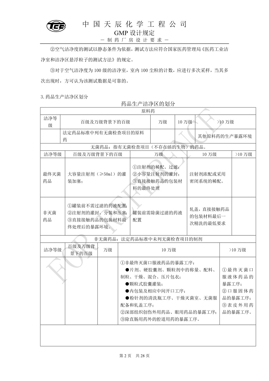 GMP对制药厂房设计的要求a.docx_第2页