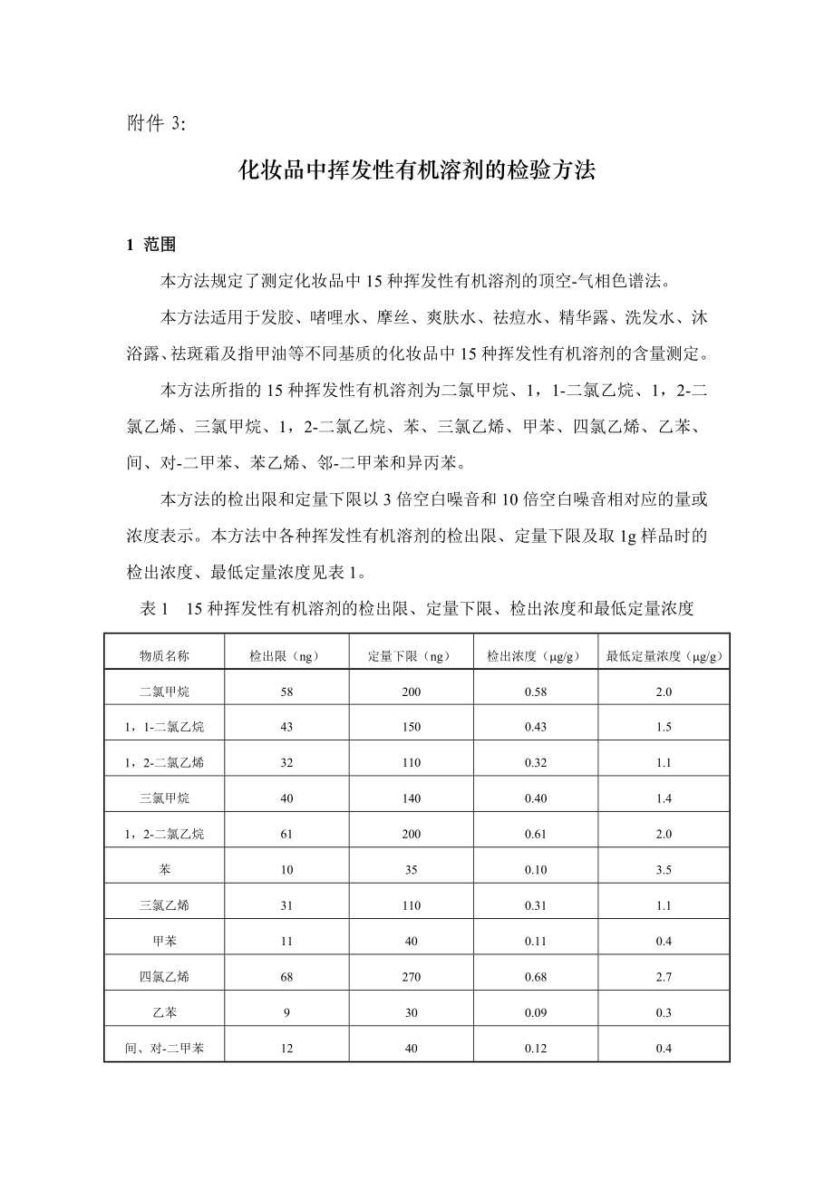 化妆品中挥发性有机溶剂的检测方法 国食药监许[XXXX]96号 附件.docx_第1页