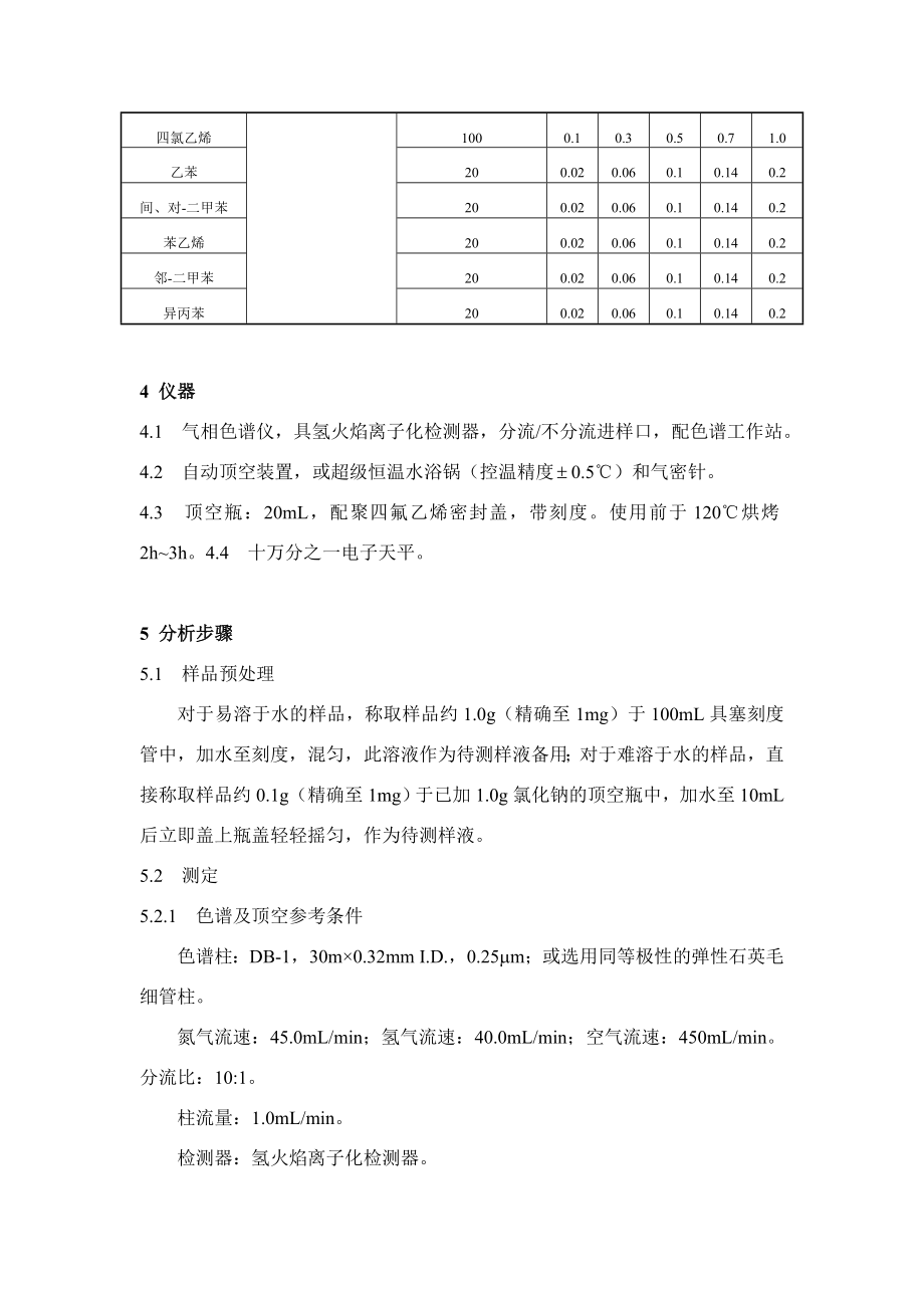 化妆品中挥发性有机溶剂的检测方法 国食药监许[XXXX]96号 附件.docx_第3页