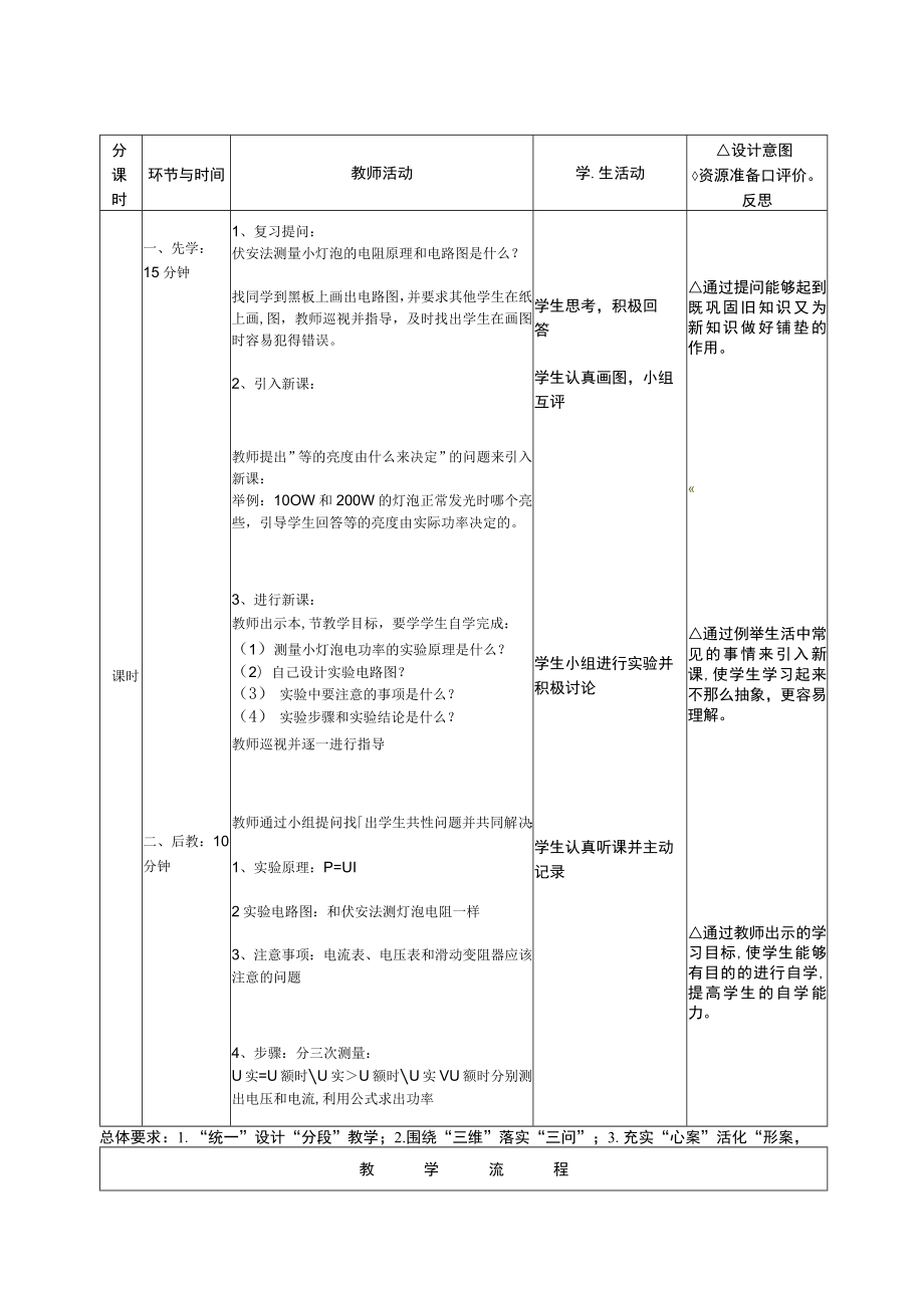 《测量小灯泡的电功率》教学设计.docx_第2页