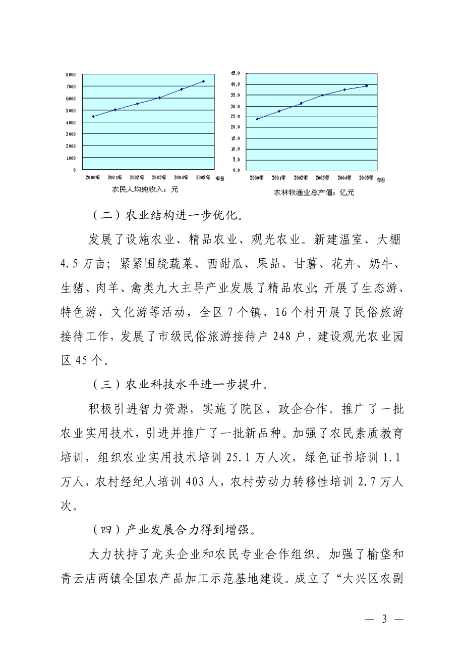 农业发展规划doc-北京市交通委员会.docx_第3页