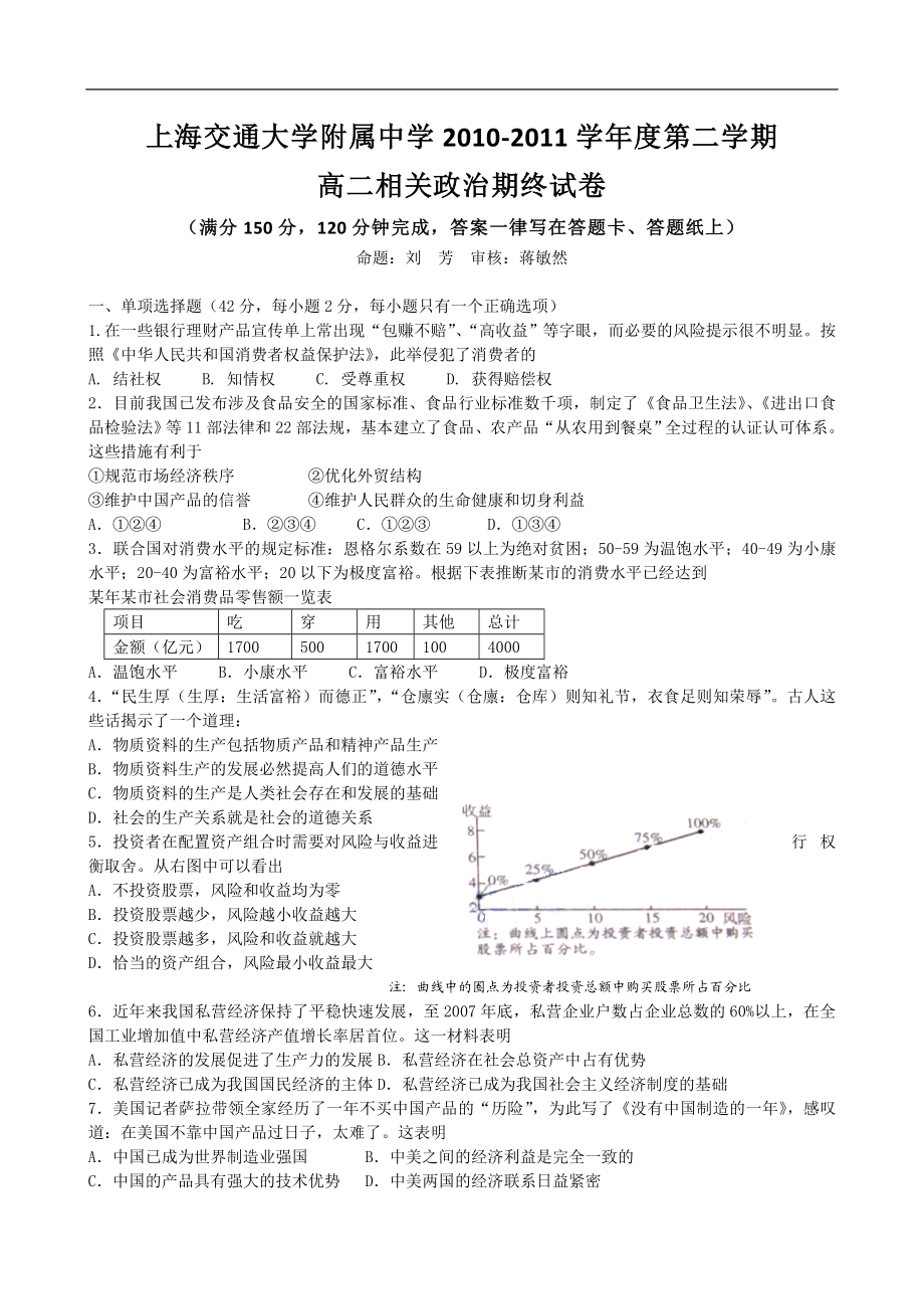 上海交通大学附属中学10-11学年高二下学期期末考试(相关政治).docx_第1页