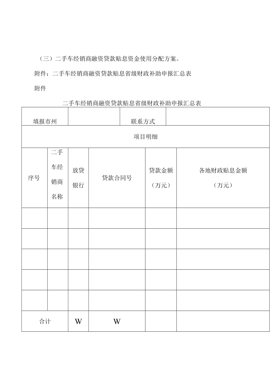 湖北省商务厅、湖北省财政厅关于印发《湖北省二手车经销商融资贷款贴息省级补助实施细则》的通知.docx_第3页