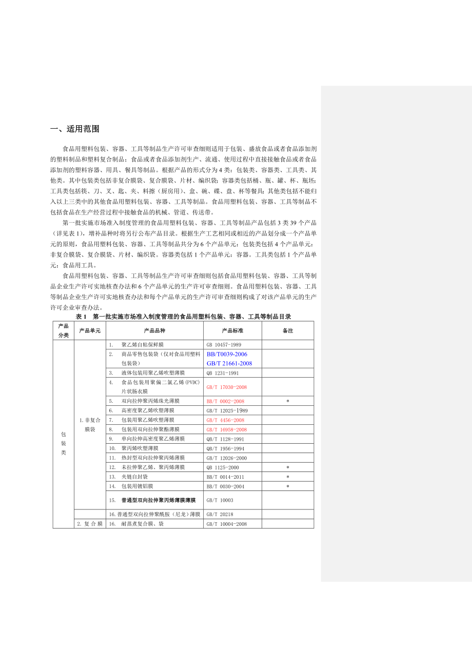 食品包装-食品用塑料包装、容器、工具等制品审查细则.docx_第3页