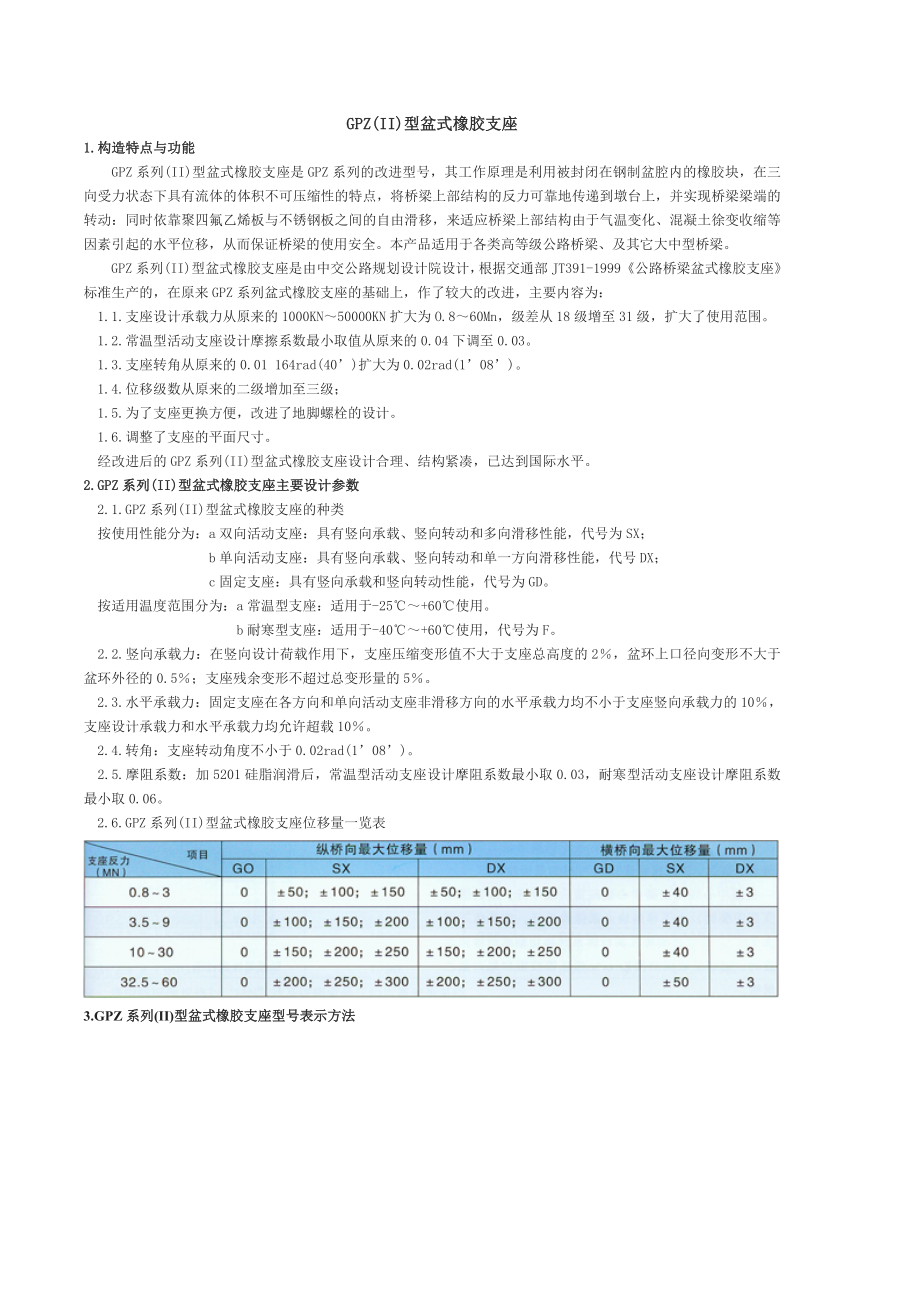 GPZ(II)型盆式橡胶支座安装方法.docx_第1页