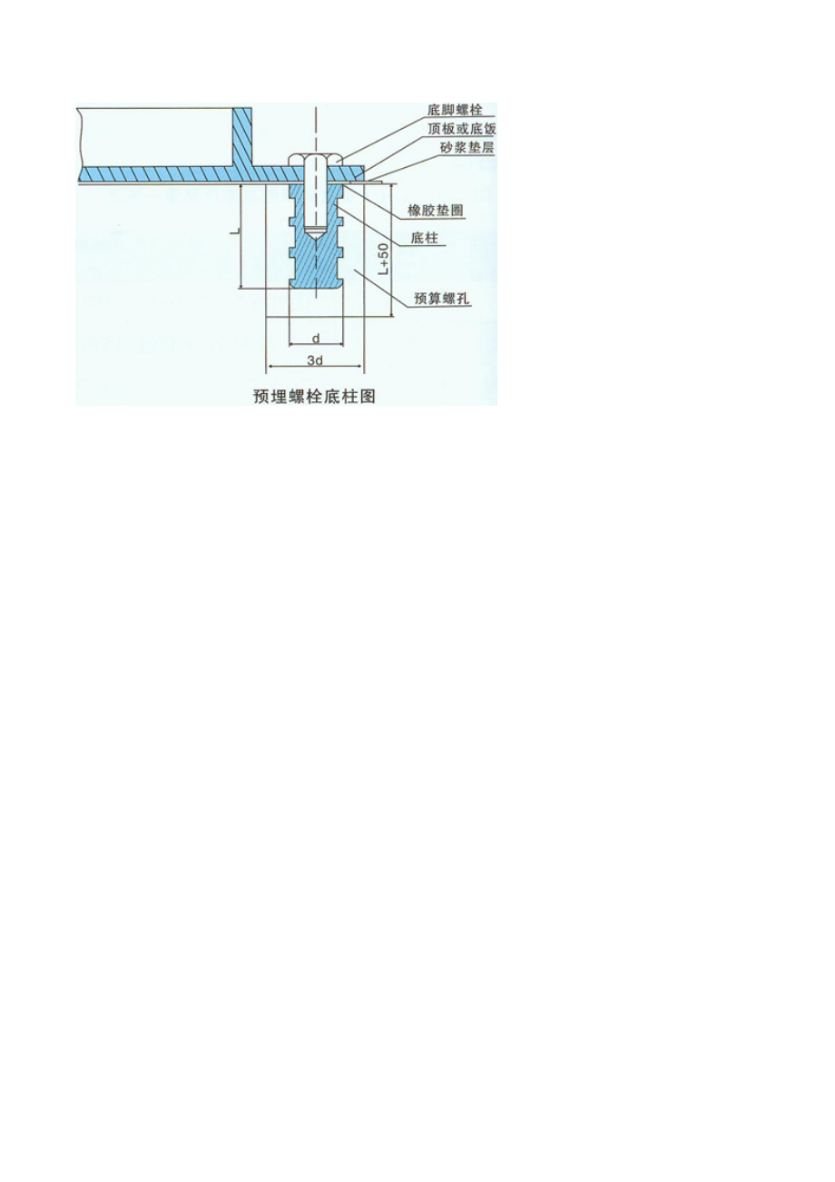 GPZ(II)型盆式橡胶支座安装方法.docx_第3页