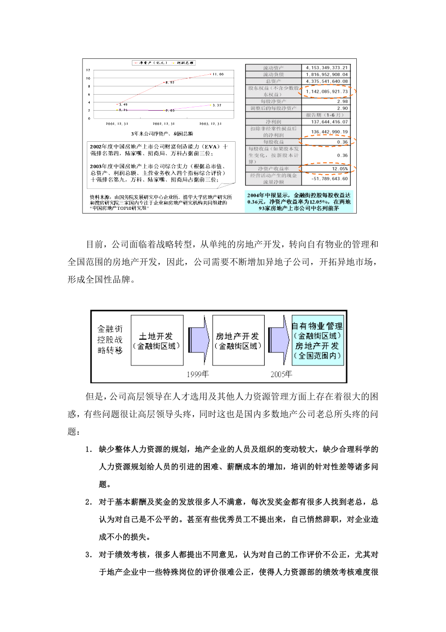 针对房地产企业的体系性解决方案.docx_第2页