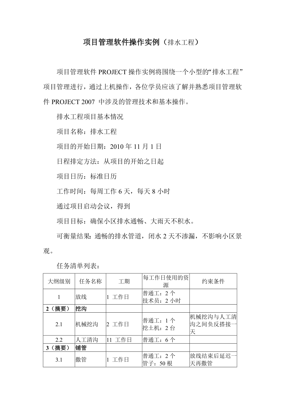 项目管理软件PROJECT上机操作实例排水工程.docx_第1页