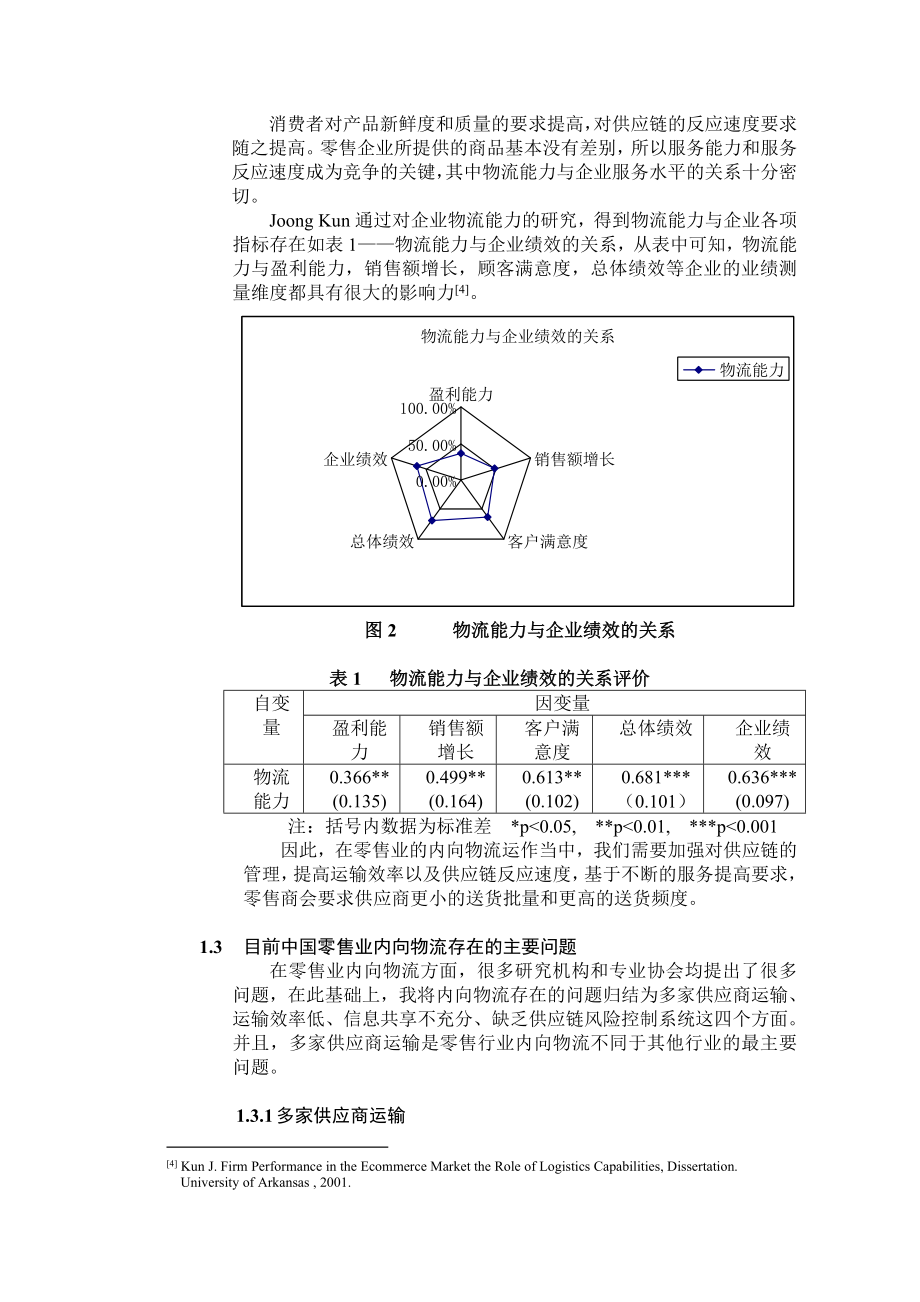 零售业内向物流的FGP模式.docx_第3页