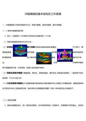 冲裁模具的基本结构及工作原理.docx