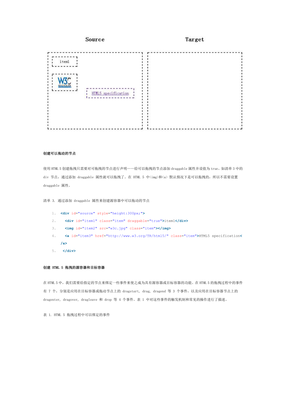 前端工程师-设计开发拖拽从Dojo到HTML5教学.docx_第3页