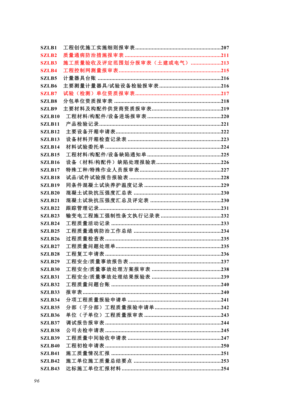 变电站施工报审表格式.docx_第2页