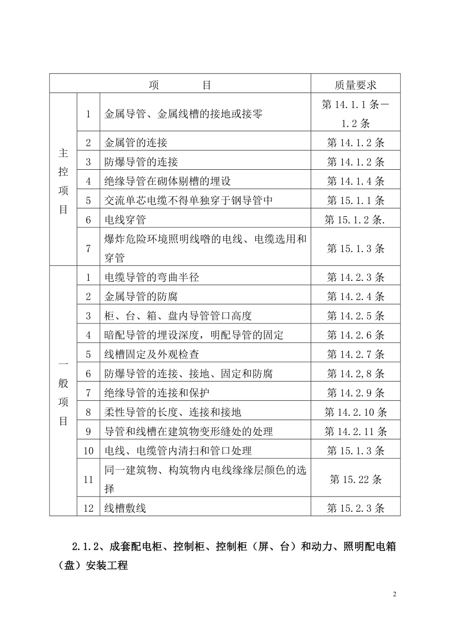 金沙湾广场水电工程监理细则.docx_第3页