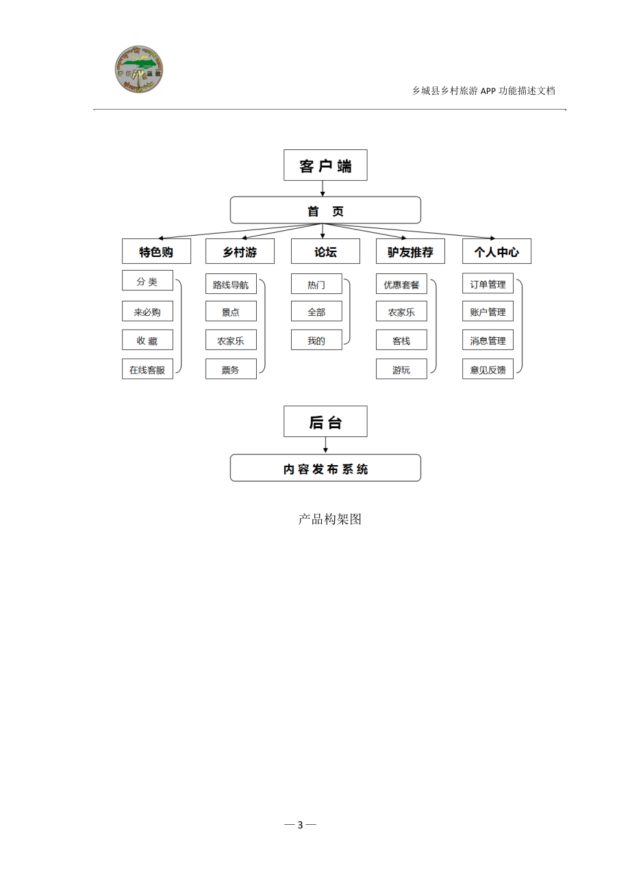 乡城县乡村旅游APP产品需求说明书.docx_第3页