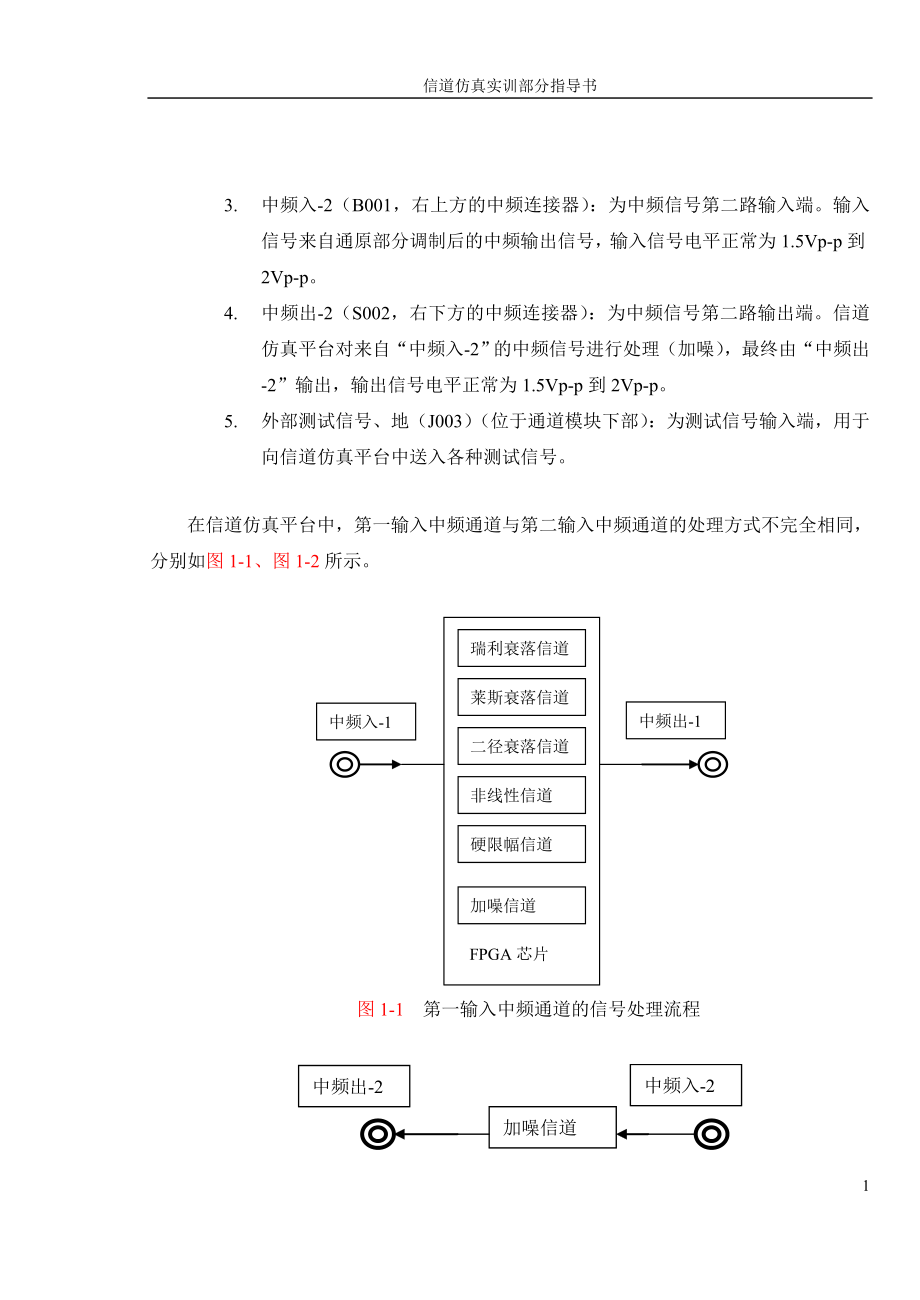 5123通信一体化综合实训系统使用指导(信道仿真部分).docx_第3页