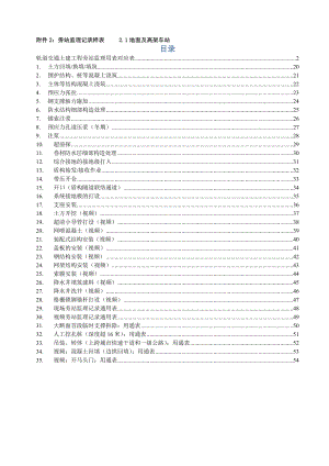 轨道交通工程旁站监理记录表汇总（DOC54页）.docx