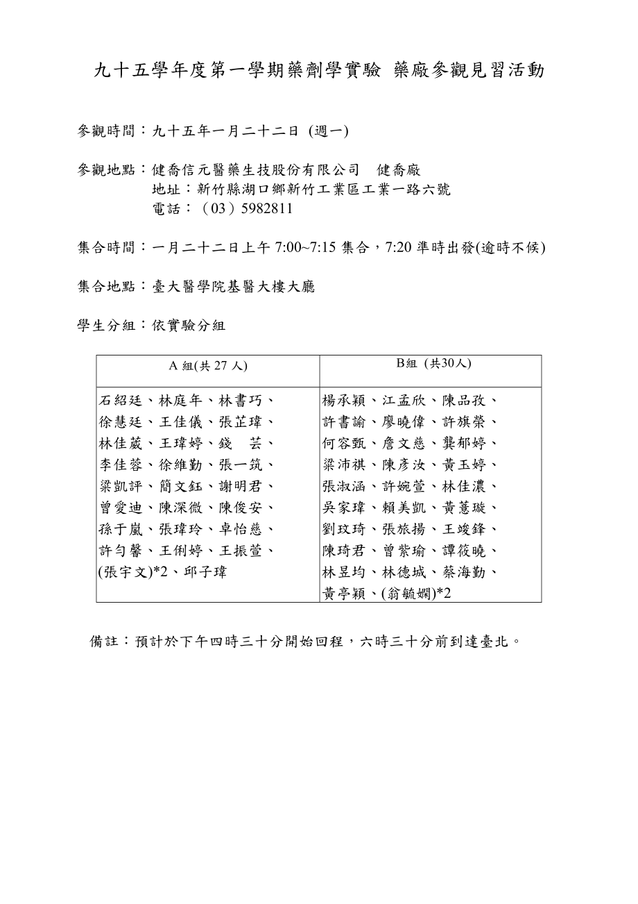 九十五学年度第一学期药剂学实验.docx_第1页