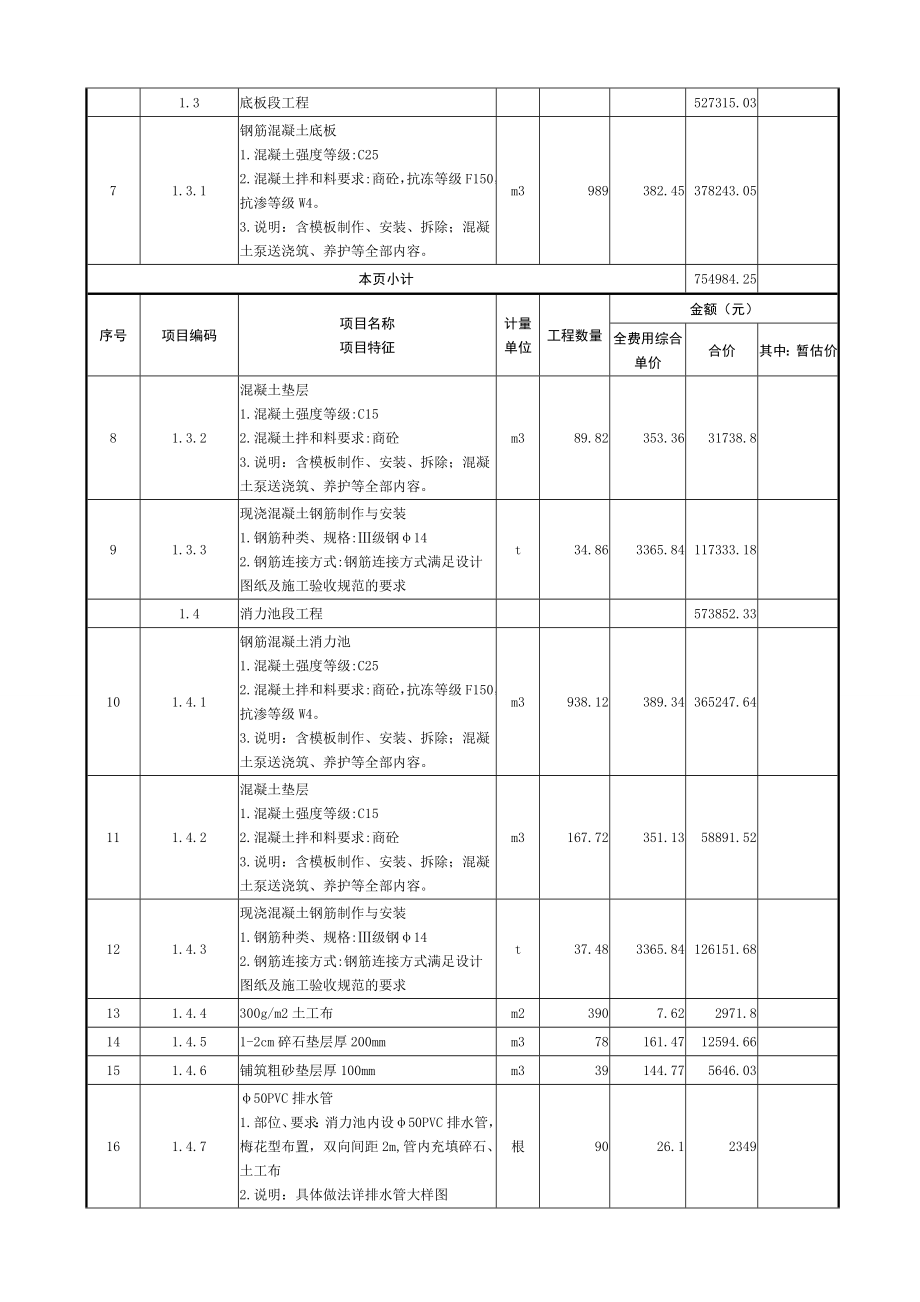 叉河1橡胶坝建筑.docx_第2页