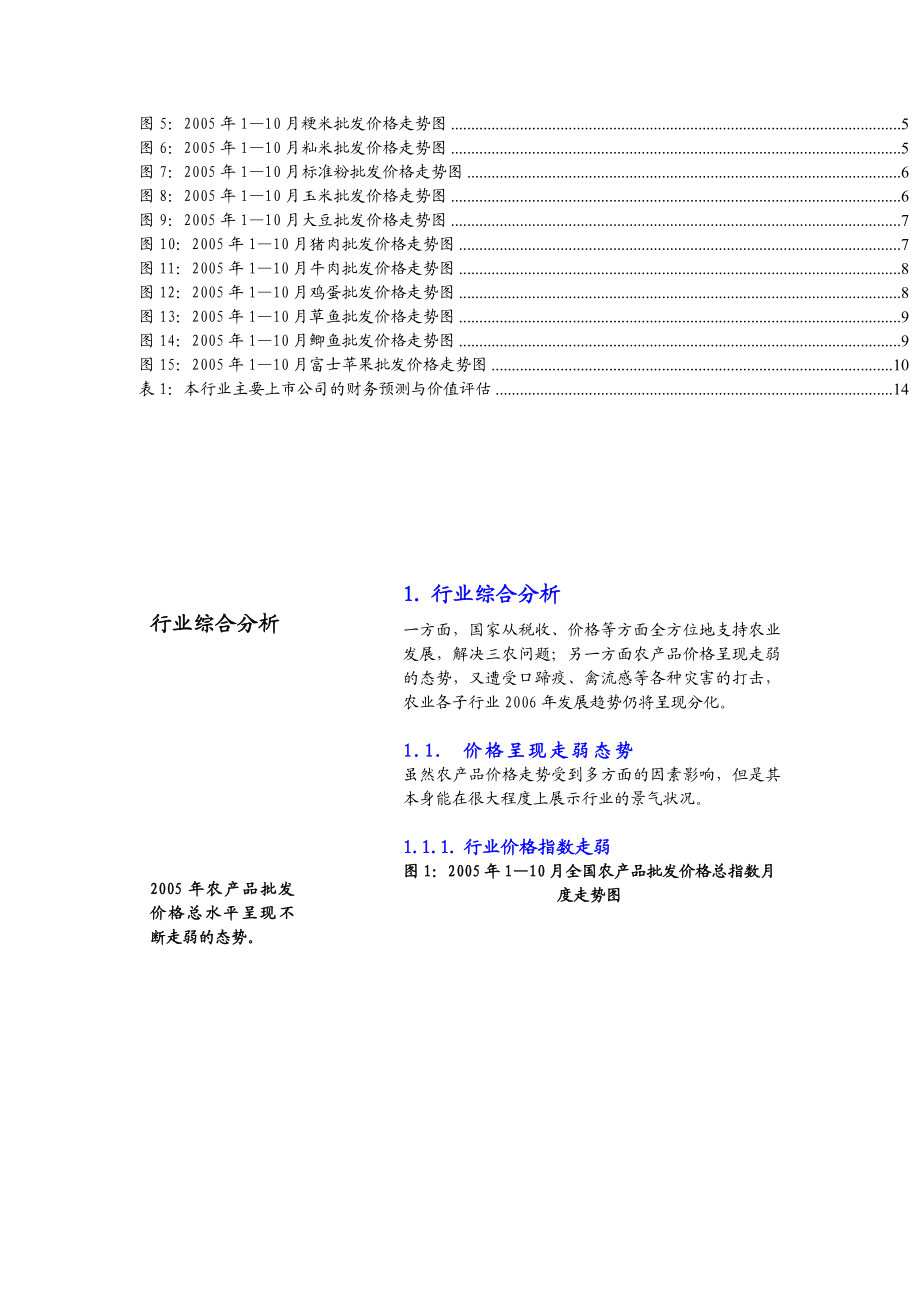 农业投资策略综合分析报告.docx_第3页