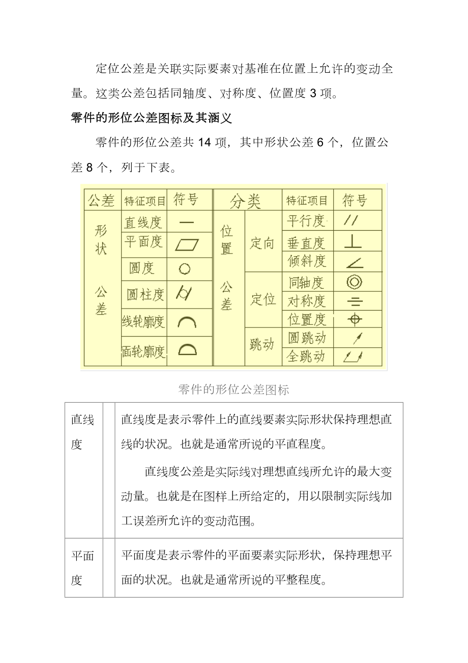 试析机械设计形位公差表示.docx_第3页