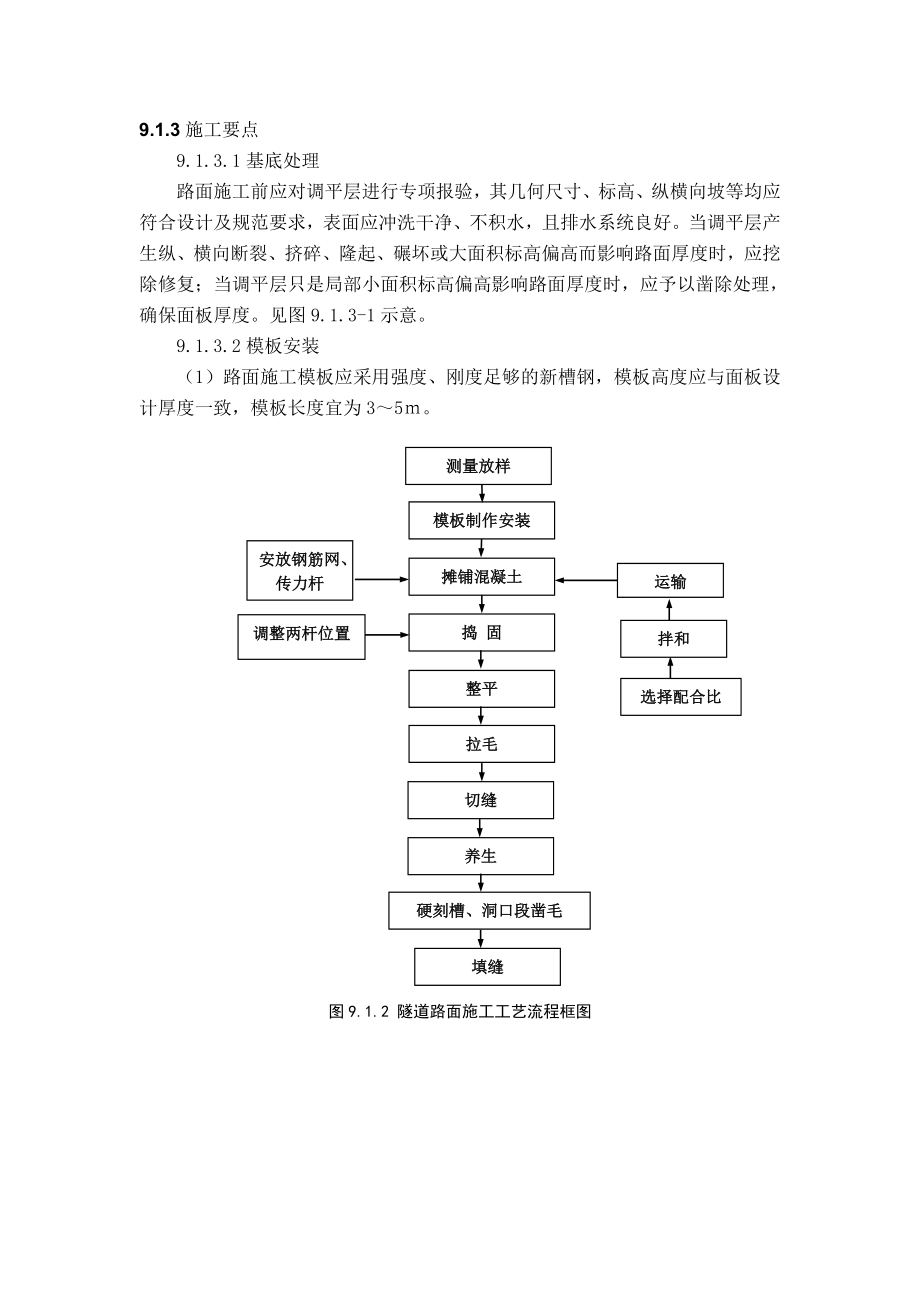 隧道路面及附属工程施工标准化指南.docx_第2页