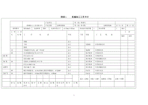 过桥齿轮轴机械加工工艺规程工艺卡片.docx