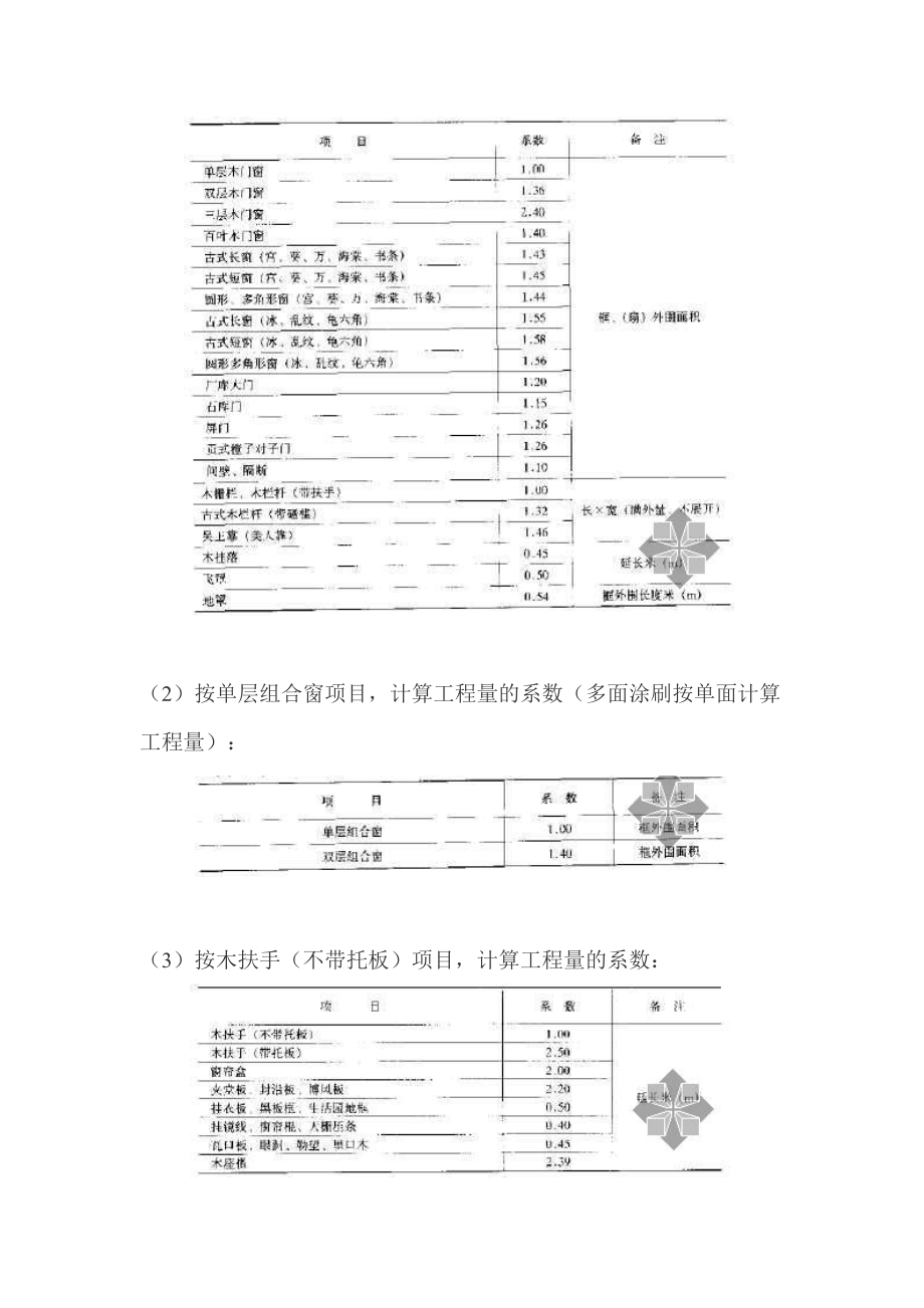 园林定额问题.docx_第2页