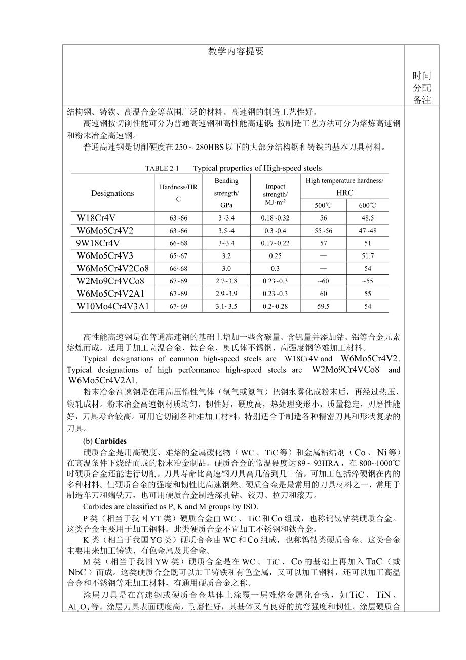 课程名称机械制造技术基础双语A.docx_第2页