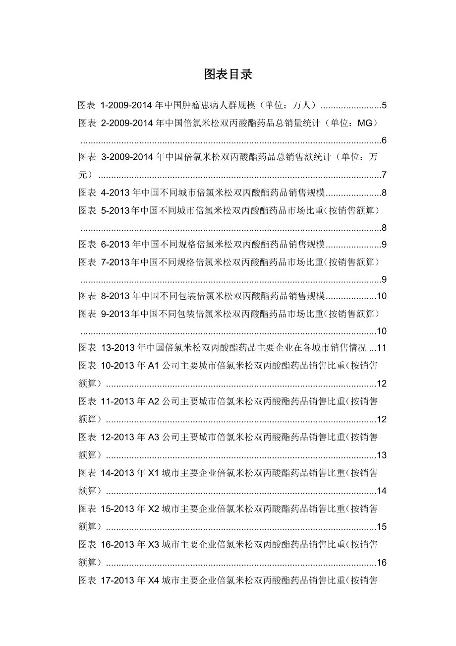 X年呼吸系统药物倍氯米松双丙酸酯药品销售数据市场.docx_第3页