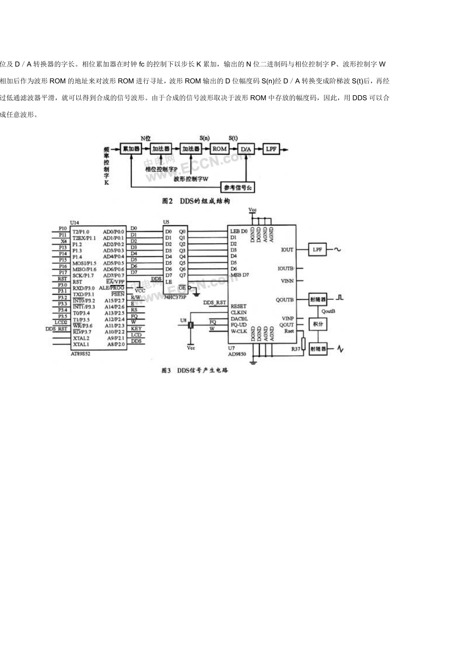 基于DDS芯片AD9850的全数控函数信号发生器的设计与实现.docx_第2页