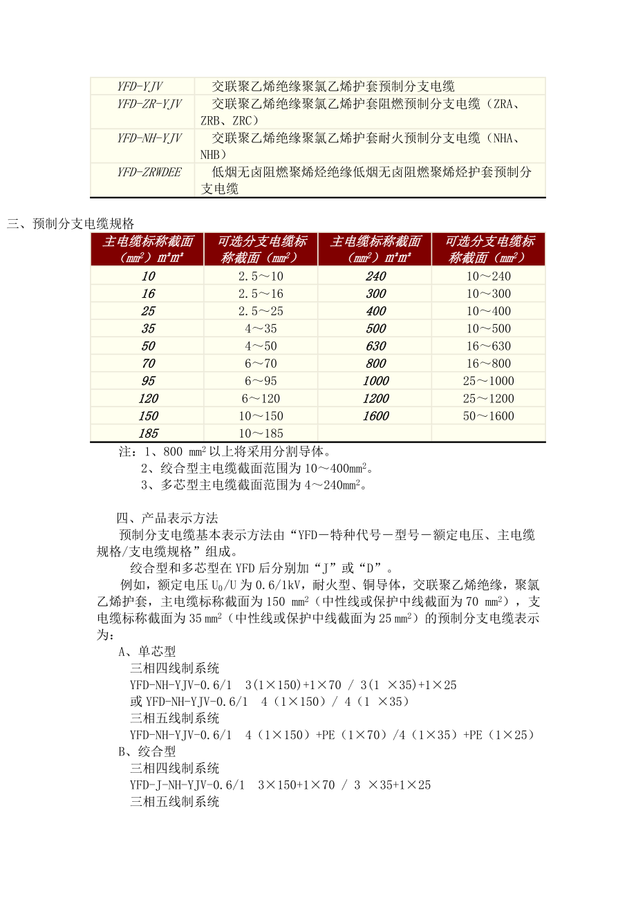 预留分支电缆.docx_第3页