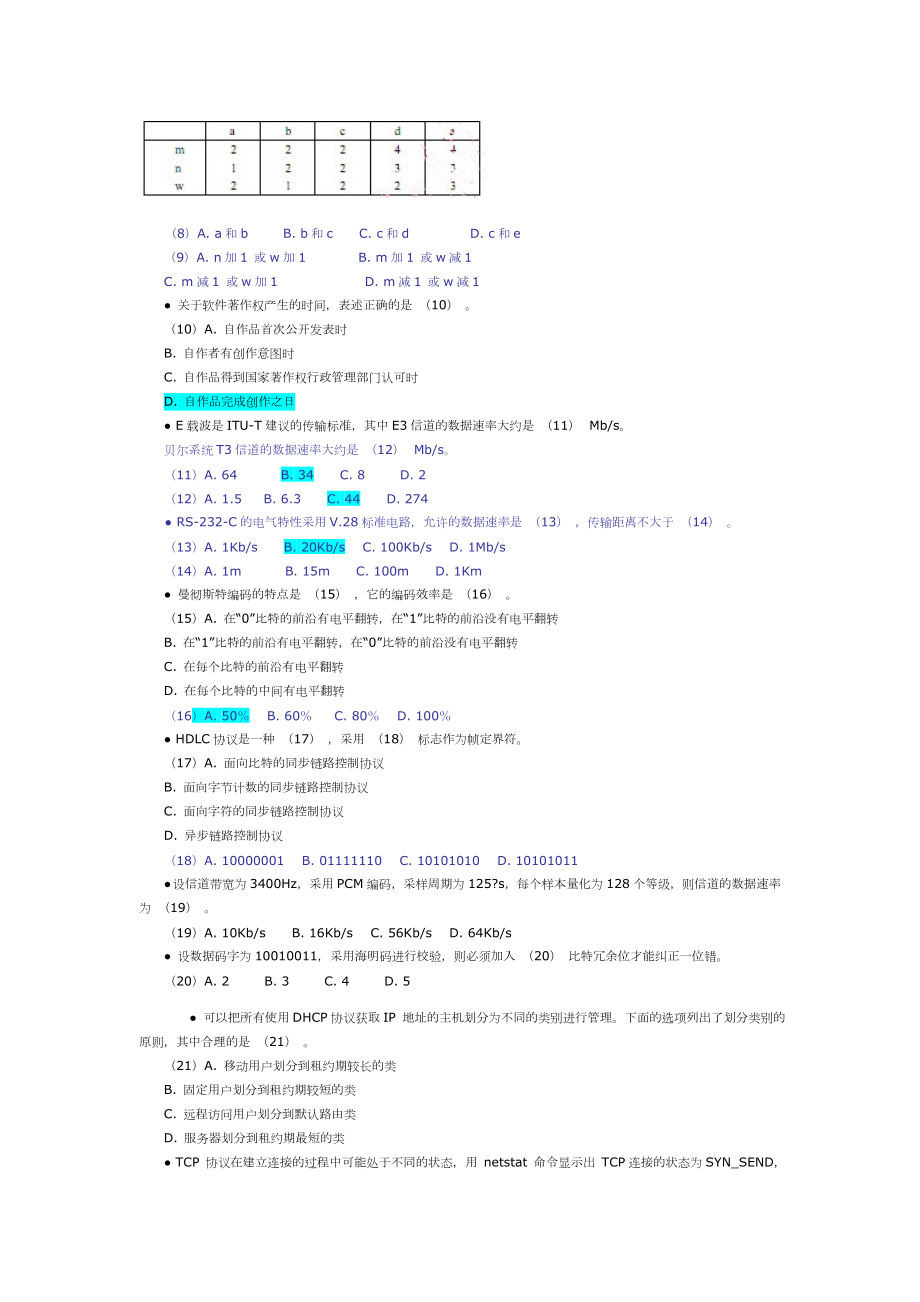 软考网络工程师考试.docx_第2页