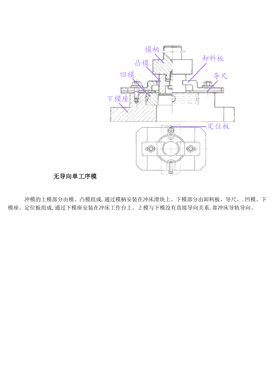 冲裁模具的基本结构及工作原理(DOC9).docx_第2页