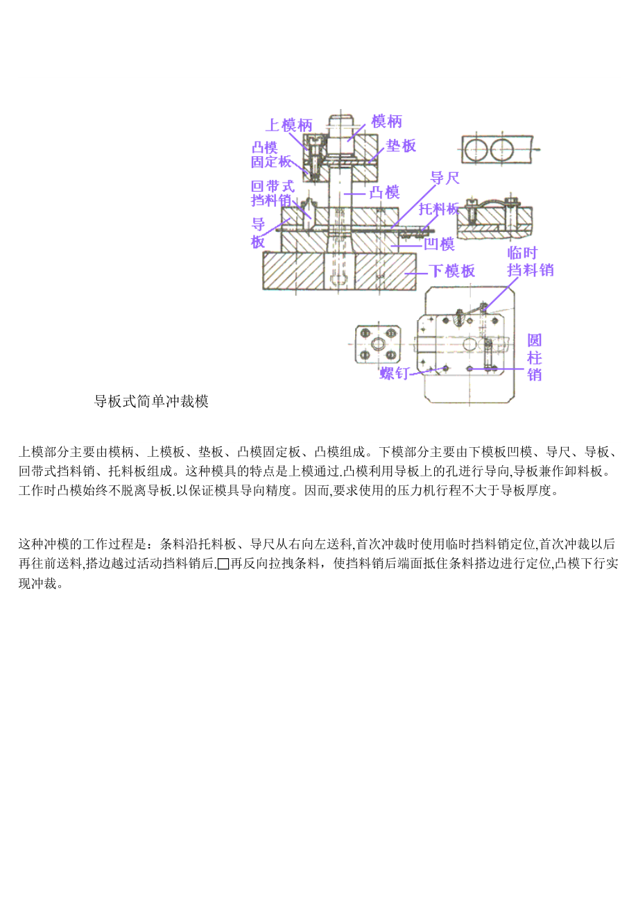 冲裁模具的基本结构及工作原理(DOC9).docx_第3页