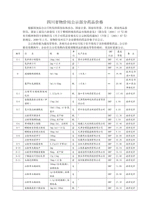 四川省物价局公示部分药品价格.docx