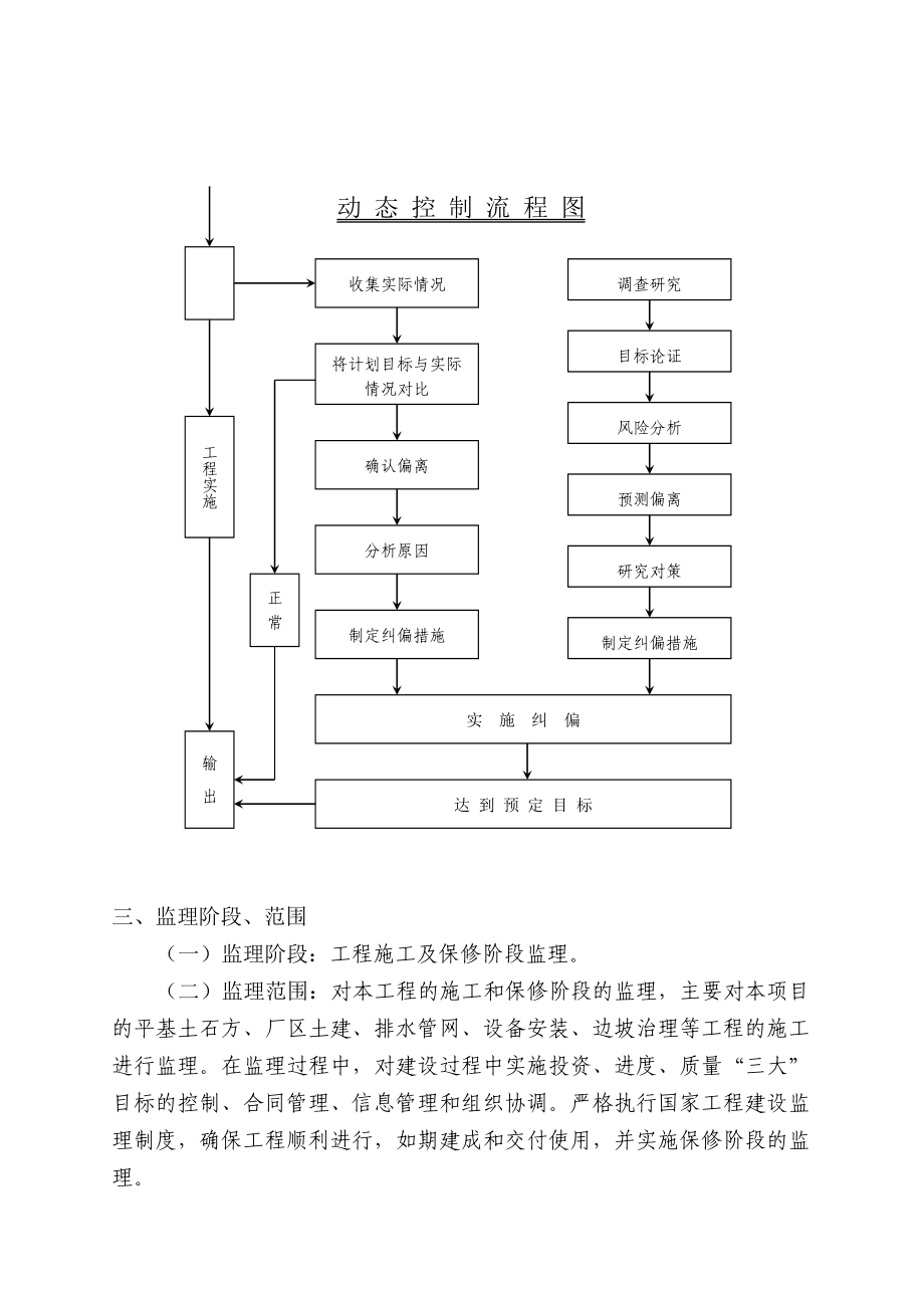 重庆某污水处理厂工程监理规划.docx_第3页