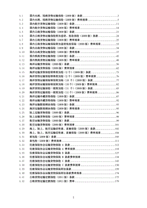 货运保险汇编.docx