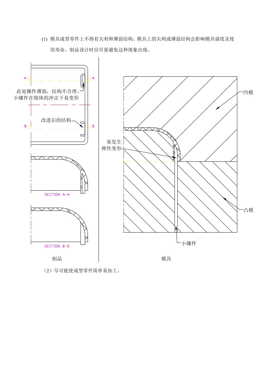 塑料制品的常见结构设计.docx_第3页