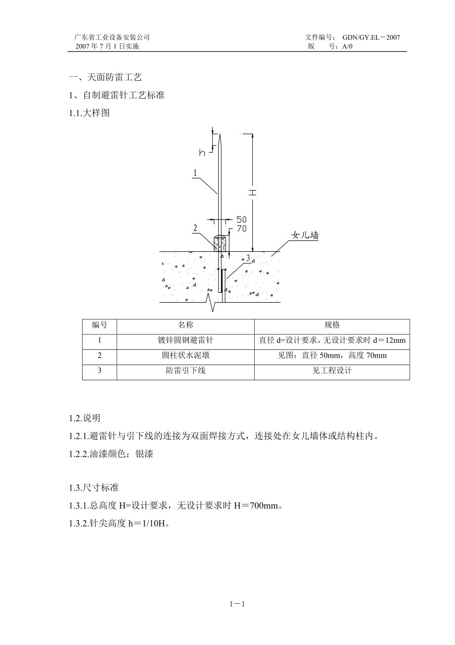 公司电气工艺标准.docx_第1页