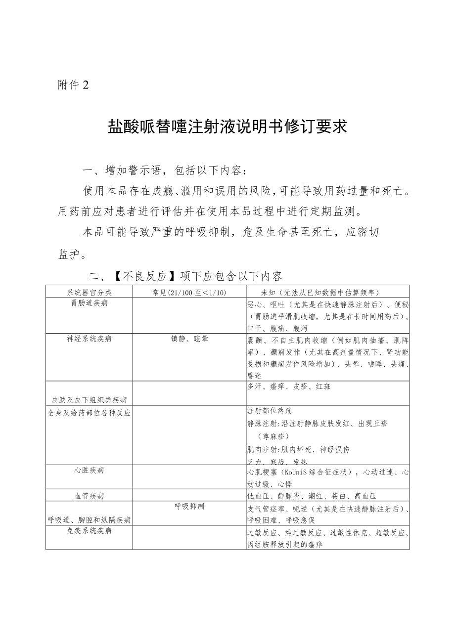 盐酸哌替啶注射液说明书修订要求.docx_第1页