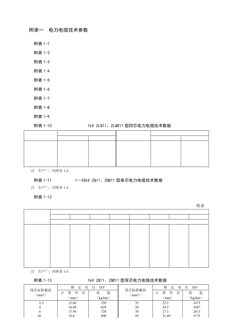 各种电缆参数,载流量,重量等.docx_第2页