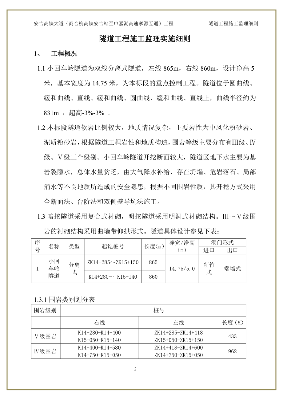 隧道工程施工监理细则经典版.docx_第3页