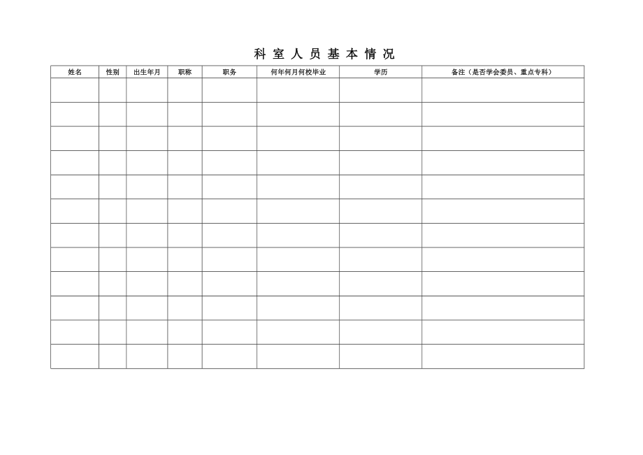 ①临床科室医疗质量管理记录册模板.docx_第3页