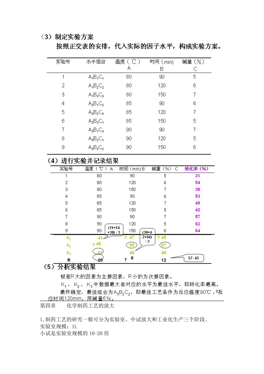 制药工艺整理资料.docx_第3页