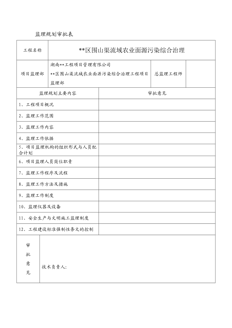 赫山区围山渠流域农业面源污染综合治理--监理规划.docx_第2页