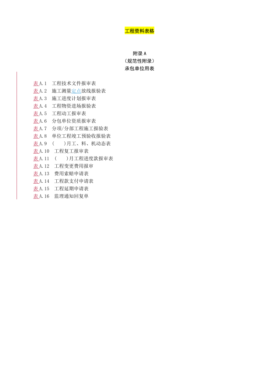 园林工程资料表格完整版.docx_第1页