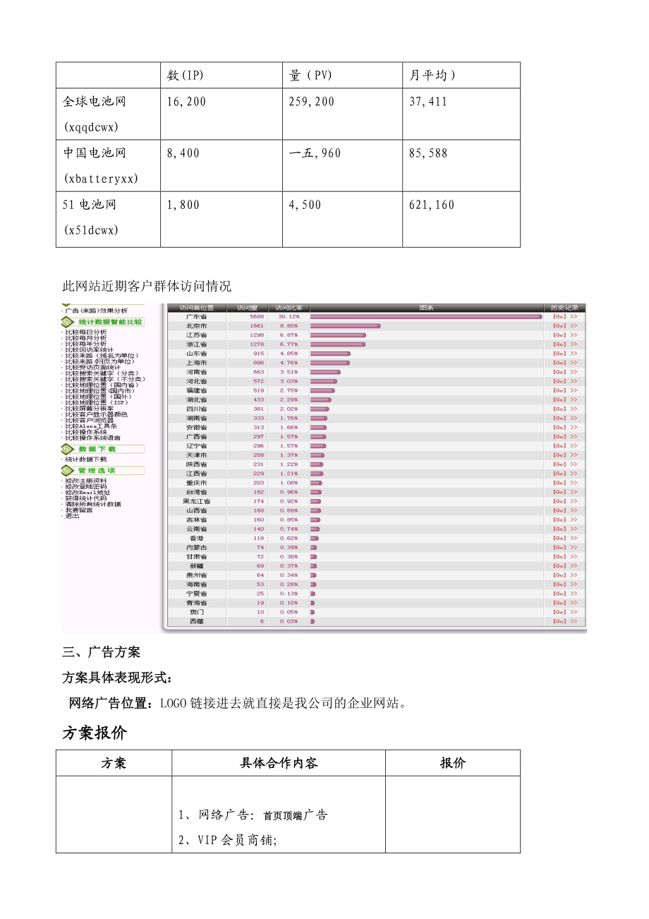 青岛某电子公司广告投放申请.docx_第3页