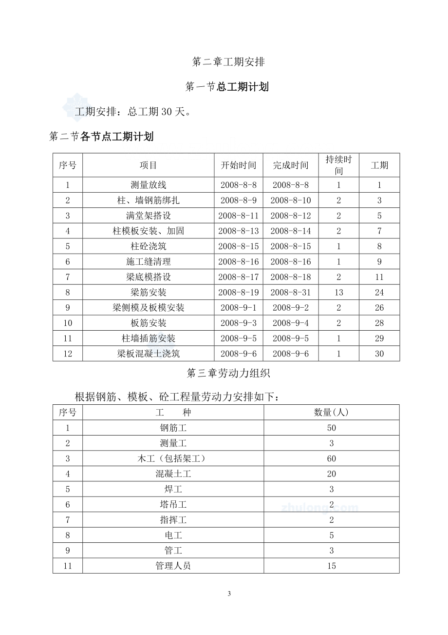 [重庆]高层住宅楼结构转换层施工方案(梁式转换)_secret.docx_第3页