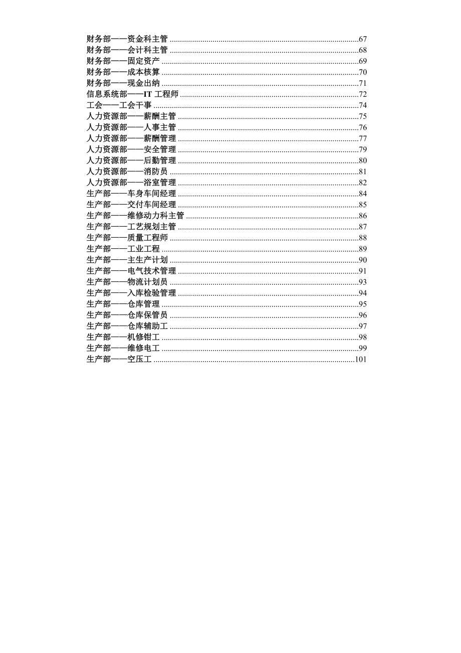 ze上海申沃客车有限公司职位说明书（管理类）.docx_第3页